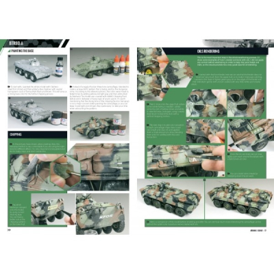 Modelling the BTR