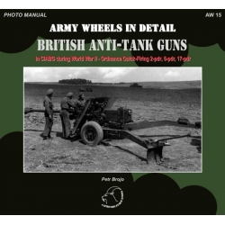British Anti-Tank Guns