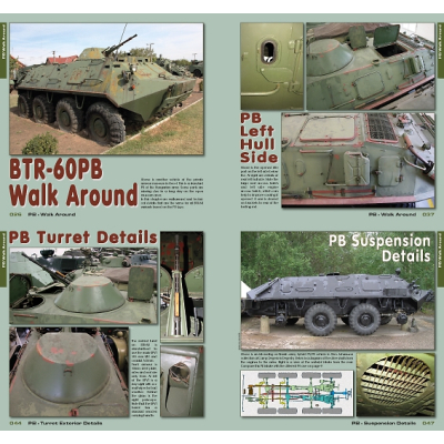 BTR-60 APC Family in Detail