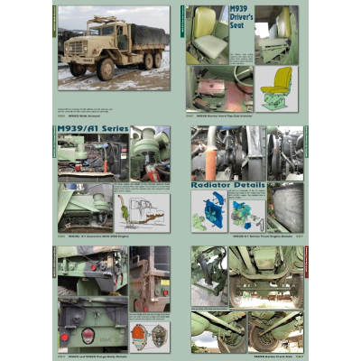 M939 5-ton Trucks in Detail