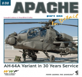 Apache in Detail díl 1