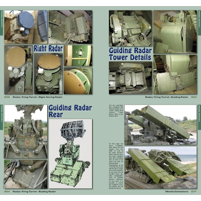 SA-8 Gecko in Detail