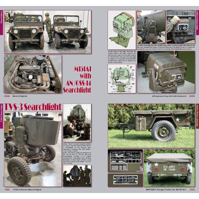MUTT A1 in Detail